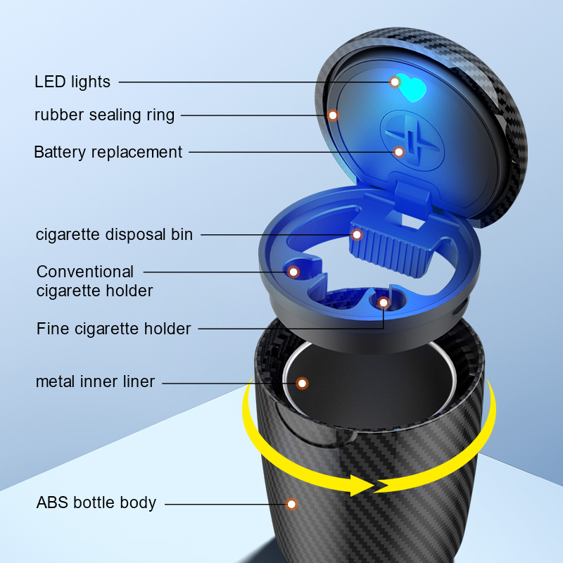 Asbak voor in de auto met één  - Vape Decoration recensie en prijs