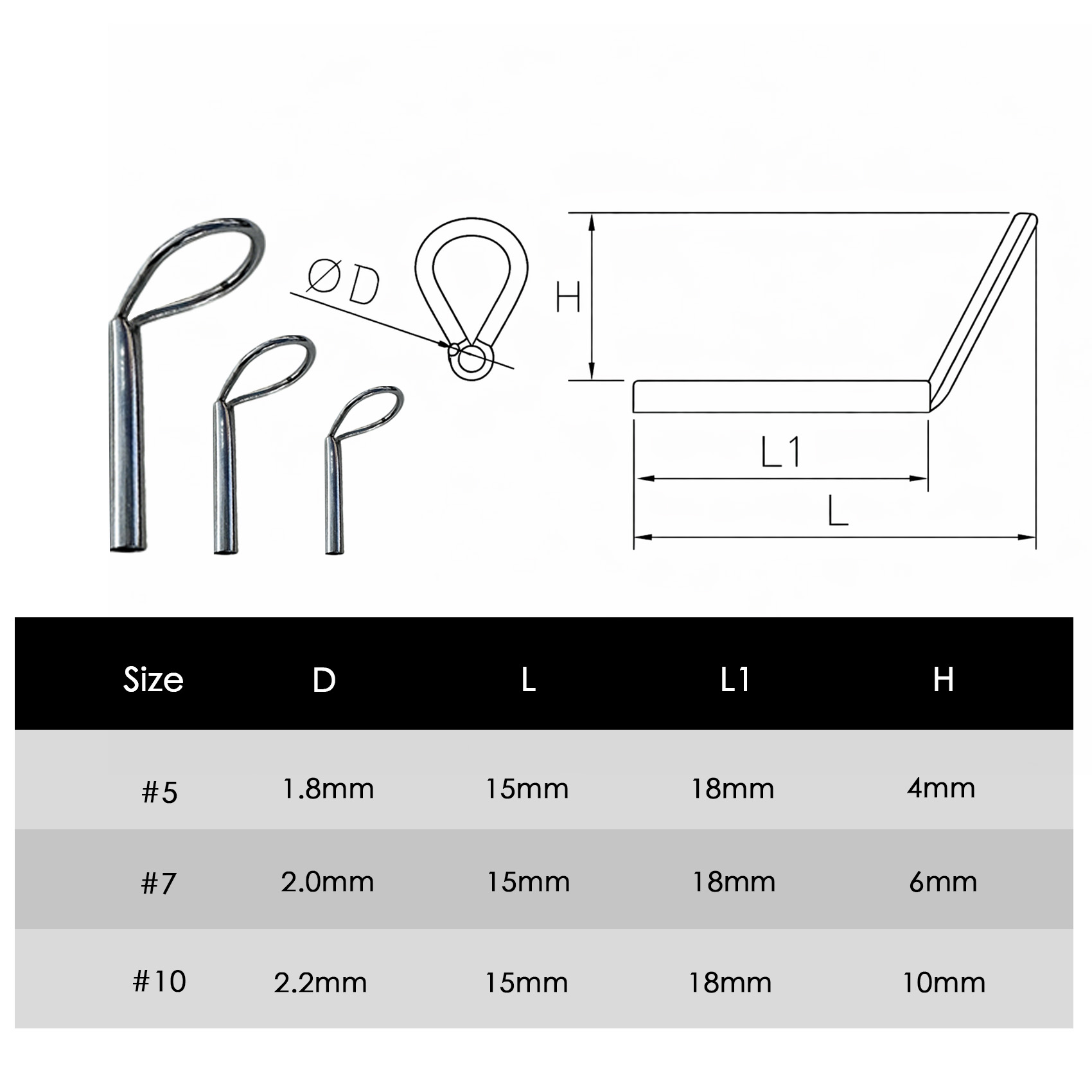 Reparatieset voor hengelgeleid - Mesh Coil Strip recensie en prijs