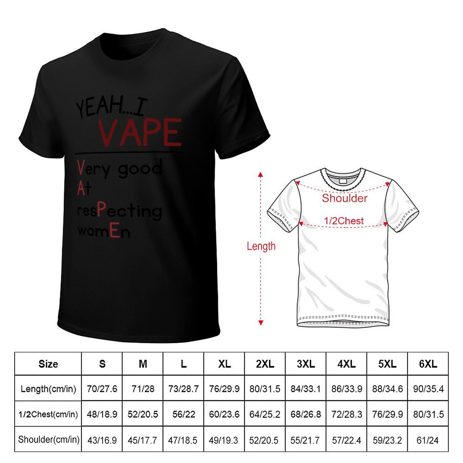 Ja, ik vape en ik ben zeer goe - Vaping Goods recensie en prijs