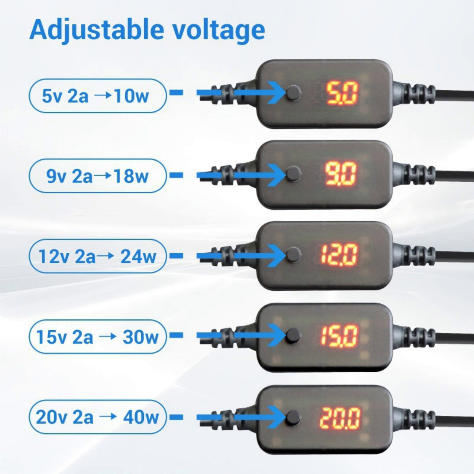 1Pc USB-C naar 12V Sigarettena - Accessories Experts Vape recensie en prijs